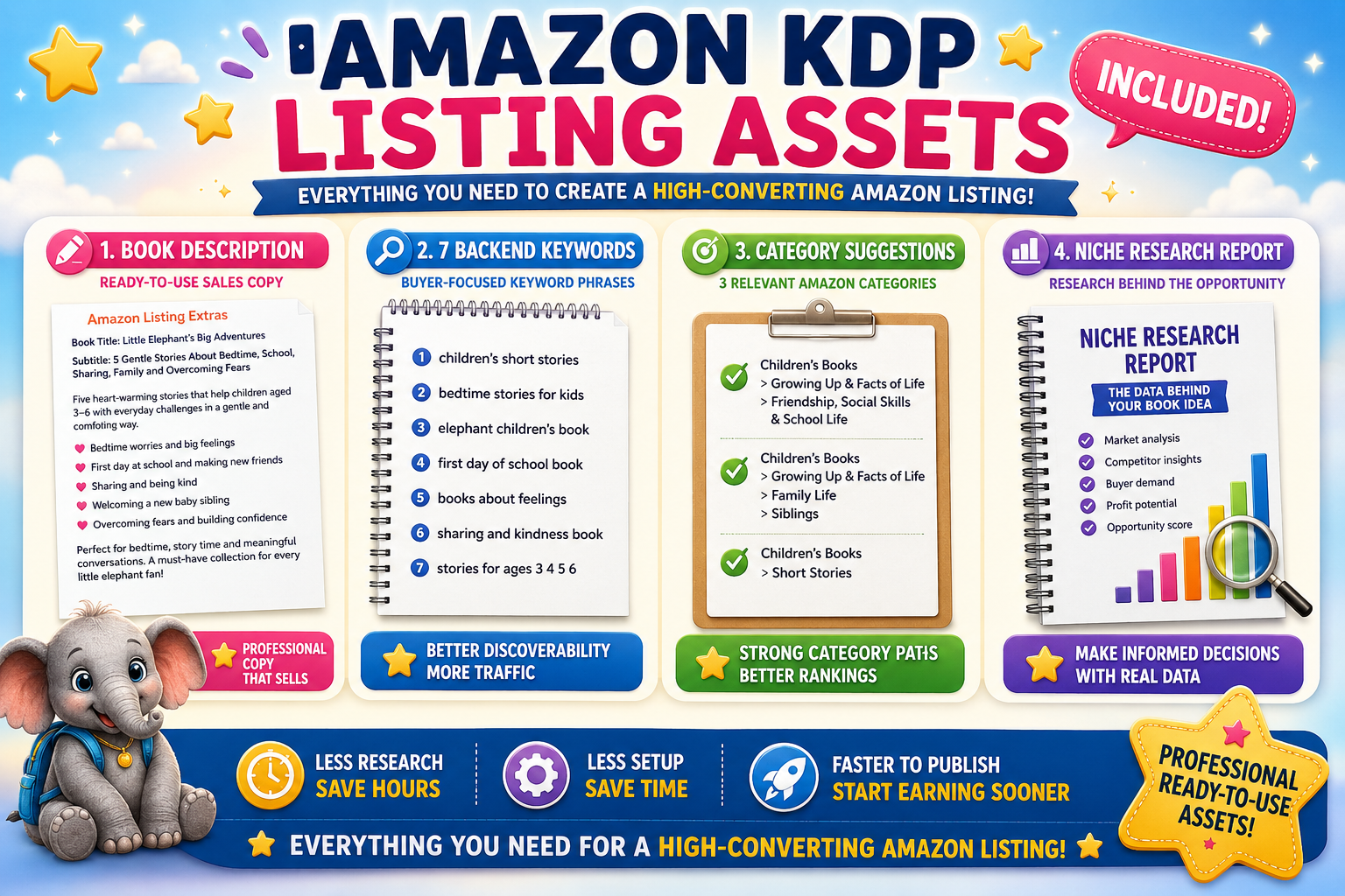 Little Elephants Big Adventures - KDP Book Package - Image 2